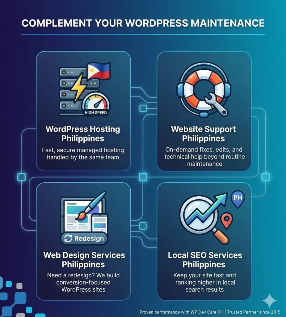 WordPress website support Philippines - WP Dev Care PH